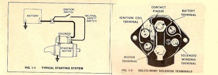 Pontiac Gto Wiring Diagram