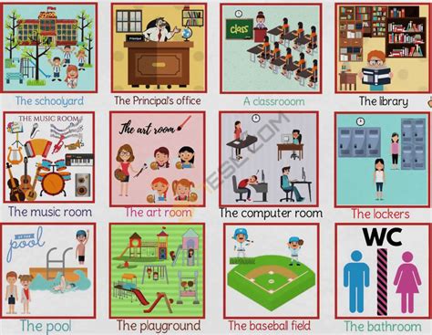 School Building School Rooms And Places In English • 7esl