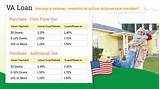Va Mortgage Loans For Disabled Veterans Photos