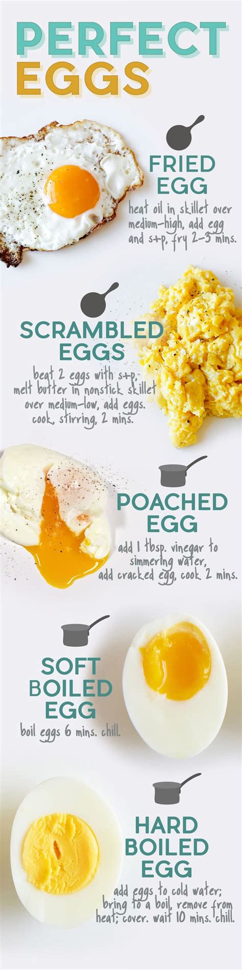 You must be cautious when boiling an egg in the microwave because the shell can explode if it is not punctured to release steam. How To Cook Perfect Eggs Every Time - The WHOot