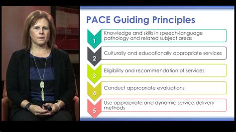 Value-Added Assessment and Practical Use of the PACE Tool - YouTube