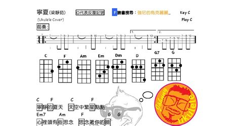 转换 usd 为 idr 货币: 強尼的烏克麗麗 Johnny Ukulele音樂教室: #80 梁靜茹 寧夏 強尼的烏克麗麗譜 Johnny's Ukulele cover