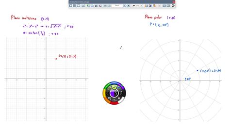 1 Coordenadas Polares Ubicación De Puntos Usando Geogebra Youtube