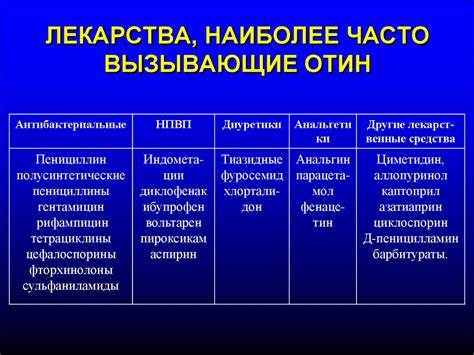 Острый тубулоинтерстициальный нефрит - online presentation Картинка - Острый тубулоинтерстициальный нефрит - online presentation