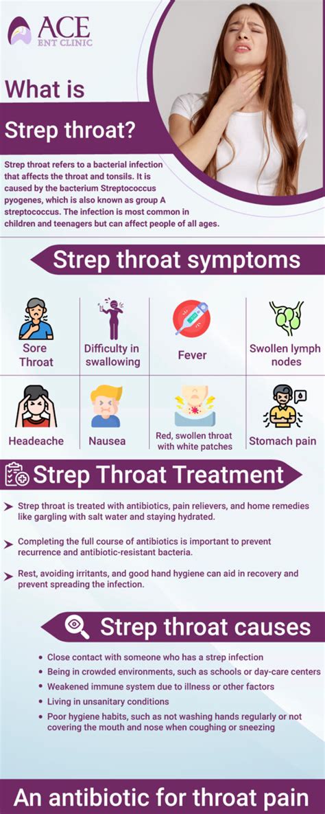 Strep Throat Causes Symptoms Treatment Ace Neuro ENT Clinic
