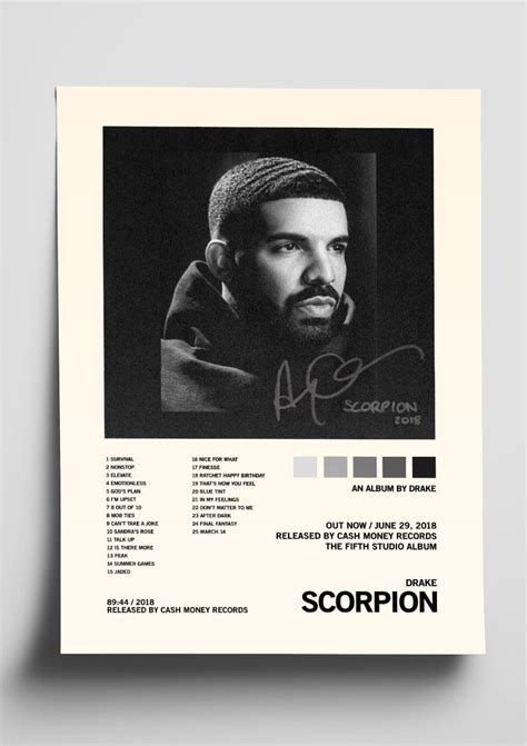 Drake Scorpion Album Art Tracklist Poster The Indie Planet