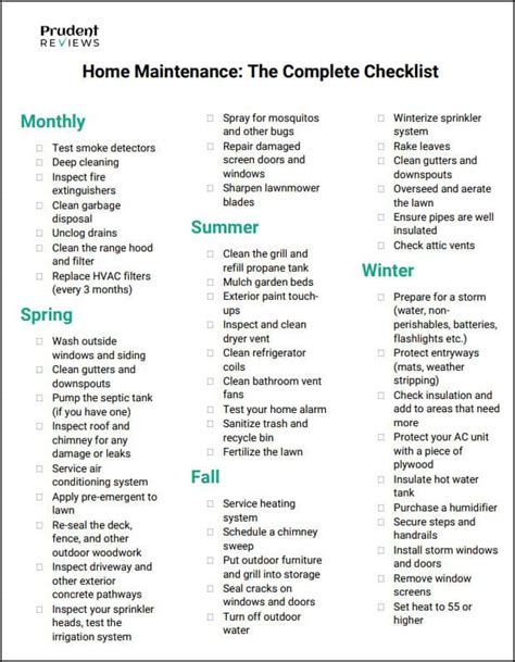 Home Maintenance Checklist Gotilo