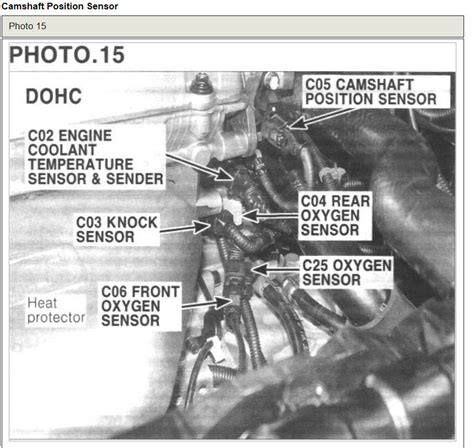 Camshaft Position Sensor Located Where Is The Camshaft Position