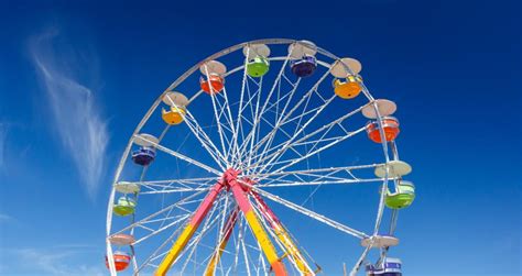 10 Best Amusement Parks In North Carolina
