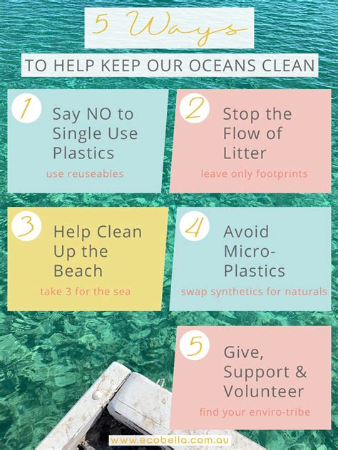 5 Ways To Help Keep Our Ocean Clean I Mother Earth Ocean Cleaning