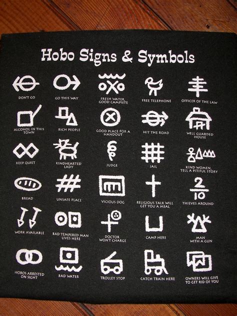 Real Hobo Signs Large 768 1024 Hobo Signs Hobo Symbols Symbols And