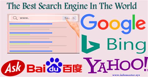 Top 8 Popular Search Engines In The World Updated 2018