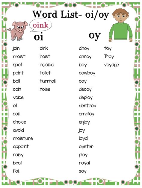 Ee, ea, ai, oa, oo, au, ea, ie, ou, ui (more correctly these are vowel combinations composed of digraphs and diphthongs ). Teaching the oi oy Diphthongs - Phonics Bundle - Make Take ...