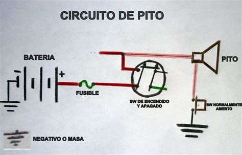Mantenimiento De Motos Circuitos Electricos