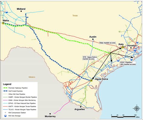 Permian Highway Pipeline Project Gas Compression Magazine