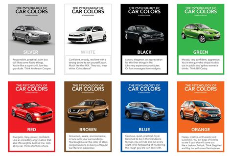 The Psychology Of Car Colors Rregularcarreviews