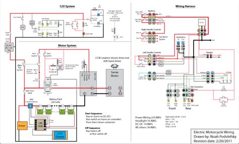 Related content for suzuki rg250. How to make a wiring harness | Motorcycle wiring, Electric ...