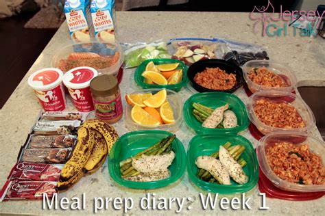 Meal Prep Diary How To Meal Prep Sample Ideas And Grocery Lists
