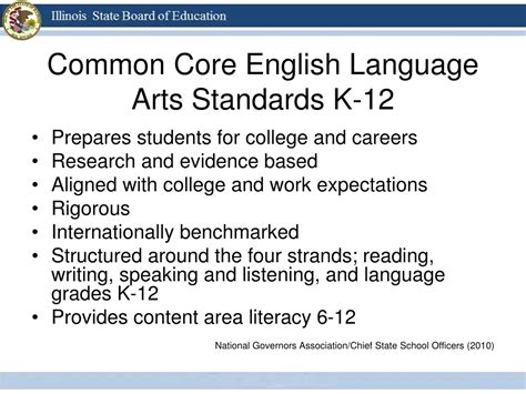 Ppt Common Core English Language Arts Standards K 12 Powerpoint