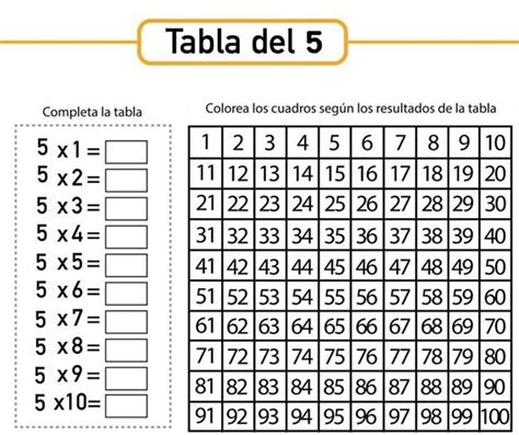 Cuadernillo Completo De Tablas De Multiplicar