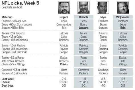 Nfl Picks Week 5