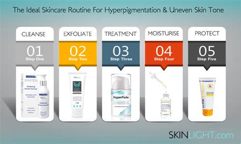 Skincare Routine For Hyperpigmentation Beauty And Health