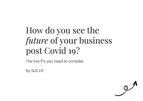 How Do You See The Future Of Your Business Post Covid 19 Sjc0