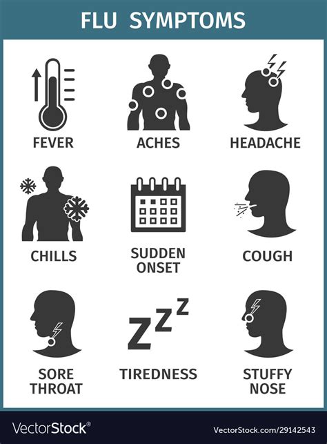Icons Set Flu Symptoms Influenza Royalty Free Vector Image