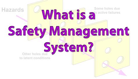 What Is An Aviation Safety Management System Sms