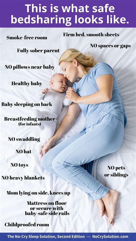 Checklist For Safe Co Sleeping And Bedsharing Elizabeth Pantley Baby