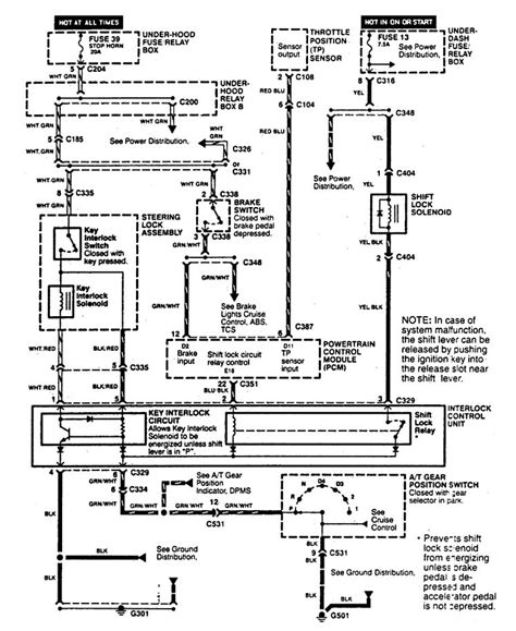 Sometimes wiring diagram may also refer to the architectural wiring program. Acura Legend (1995) - wiring diagram - shift interlock ...