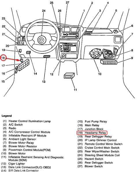 2000 s10 headlight wiring diagram. I have a 2000 chevy tracker and I would like to know where ...