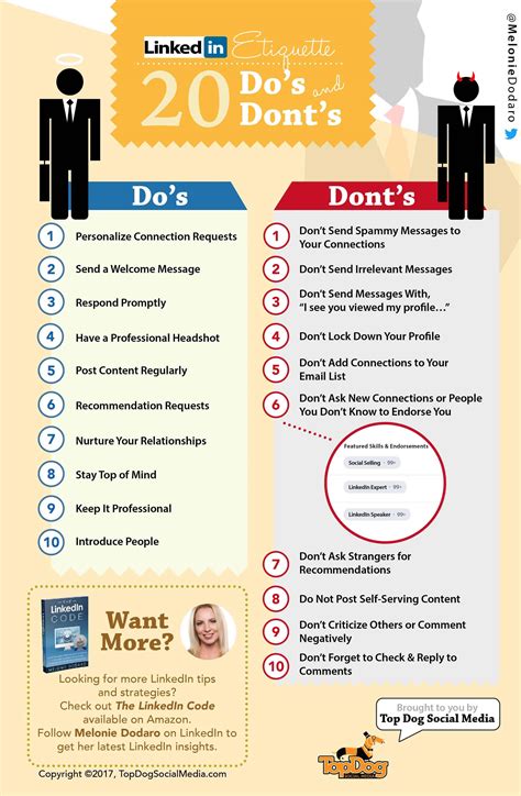 Linkedin Etiquette Guide Dos Donts Infographic
