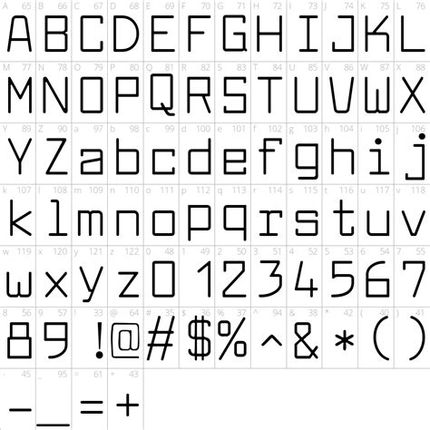 Lowercase Letters Stencils Jrv Stencil Co Artofit