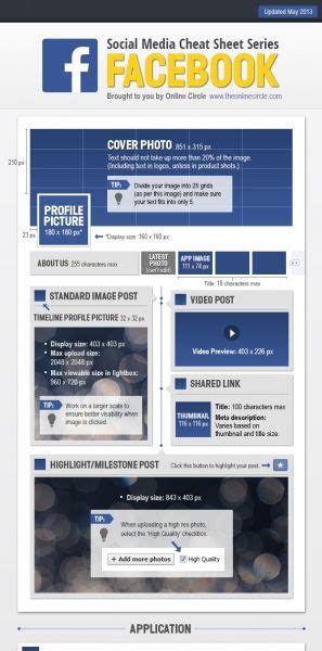 Facebook Sizes And Dimensions Cheat Sheet 2013 Nerdgraph Infographics