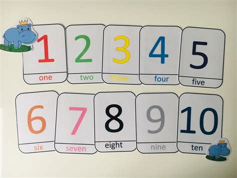 Digital Prints Prints Numbers Flashcards Maths Educational Toddler