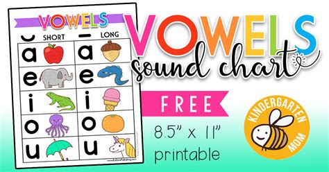 Free Vowel Charts Worksheets And Printables
