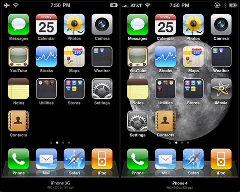 Screenshot Iphone 3g Vs Iphone 4s Retina Display Flickr