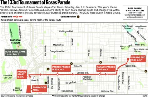 Rose Parade 2022 What You Need To Know About Buying Grandstand Tickets