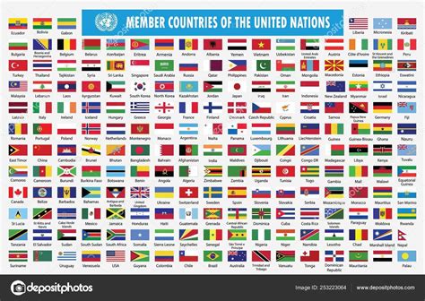 banderas los países miembros las naciones unidas colección banderas del vector gráfico