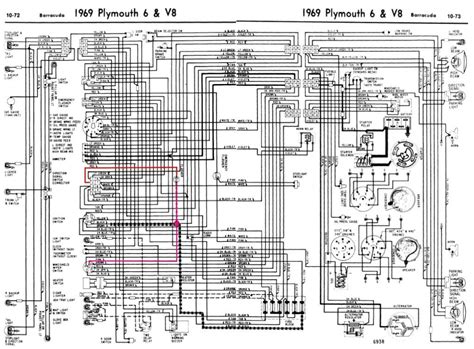 69 Roadrunner Wiring Diagram Dashboard Light
