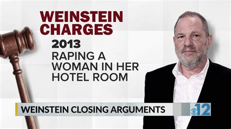 Weinstein Lawyer Prosecutors Have A ‘tale Not A Case Youtube