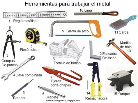 La Mina 4º De Primaria Herramientas Para Trabajar El Metal