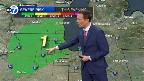 Chicago Weather Outlook Unseasonably Warm Temperatures Create Line Of