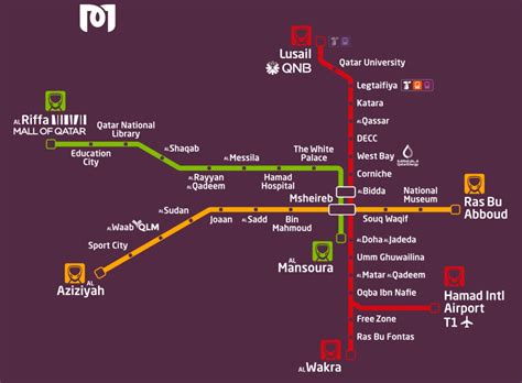 How To Use Doha Metro Metrolink And Metroexpress Qatar Living