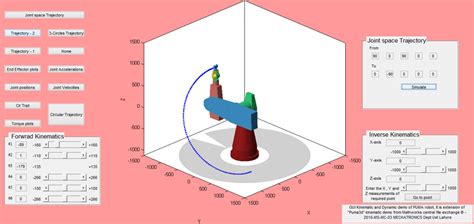 Robot Arm Simulator Leontstall