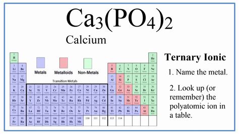 Massa Molecular Ca3 Po4 2