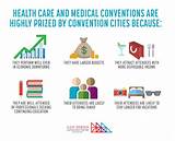 Medical Conventions Images