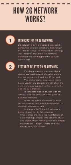 2g Network How It Works