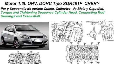 Motor CHERY 1 6L OHV DOHC Tipo SQR481F Par Y Secuencia De Apriete